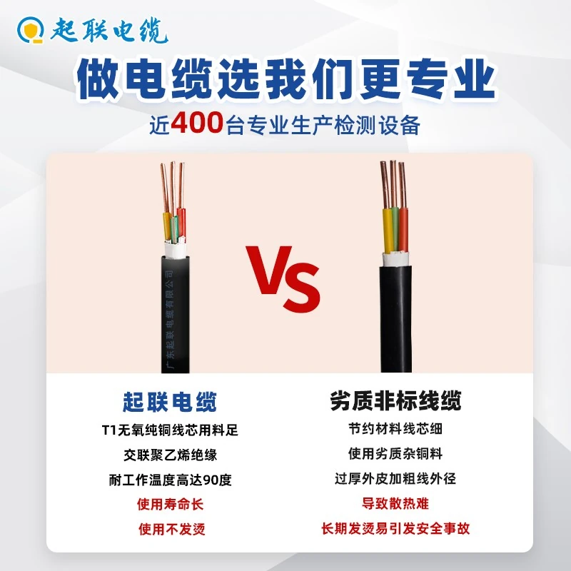 电缆系列