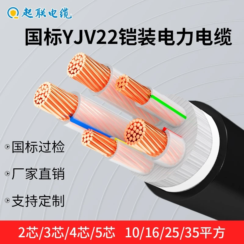 电缆系列