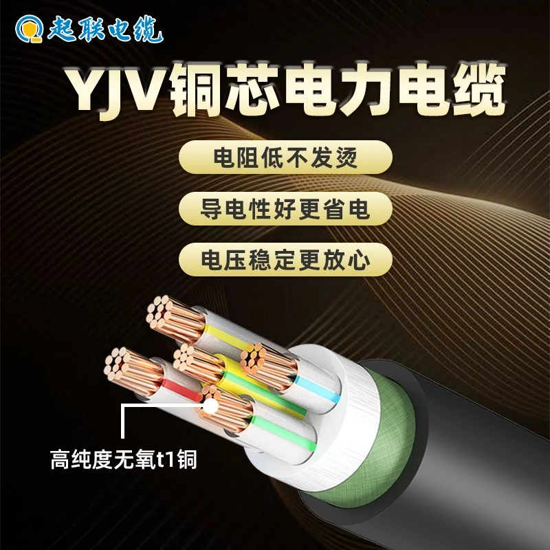 电缆系列